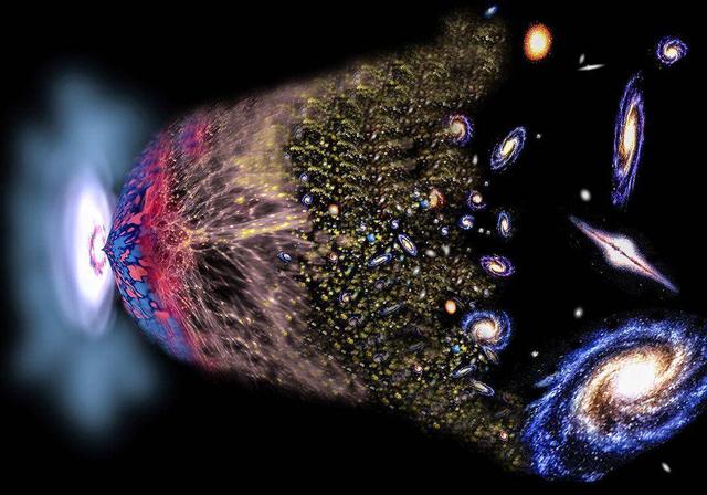 天文学家确定了“宇宙黎明”何时发生？249 / 作者:zzz222 / 帖子ID:51681