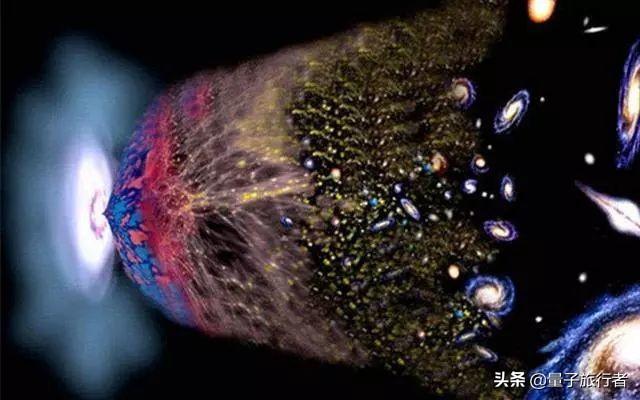 盘古开天地与宇宙大爆炸竟如此相似，远古文明留下的智慧残迹？630 / 作者:zyby / 帖子ID:51689