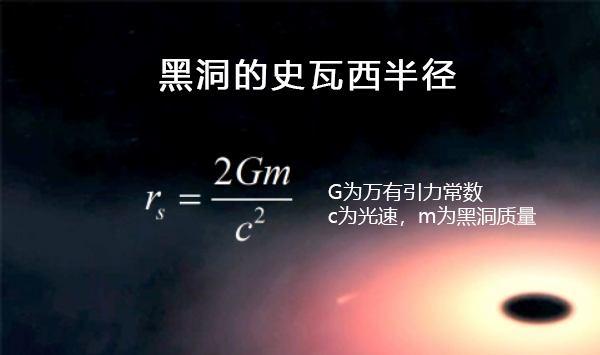 宇宙中所有原子核叠起来有多大？不如太阳系大，但它范围超过宇宙197 / 作者:dsadsadsasd / 帖子ID:51693