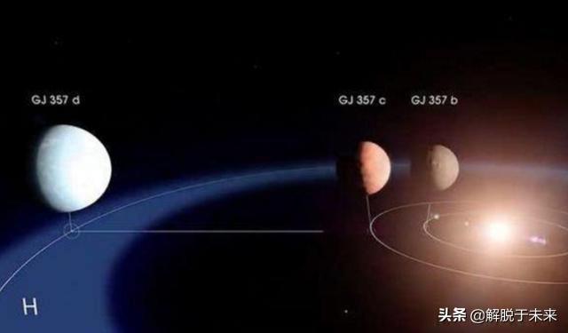 超级地球？寻找外星人？科学家称我们其实一直被“地球”误导！557 / 作者:pAxvOHtH / 帖子ID:51694