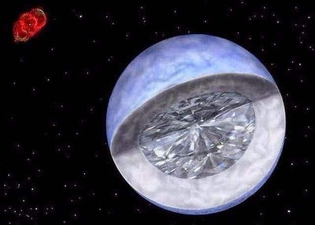 宇宙中遍地是钻石的星球，距地球50光年，人类或永远没办法抵达282 / 作者:流氓插件 / 帖子ID:51715