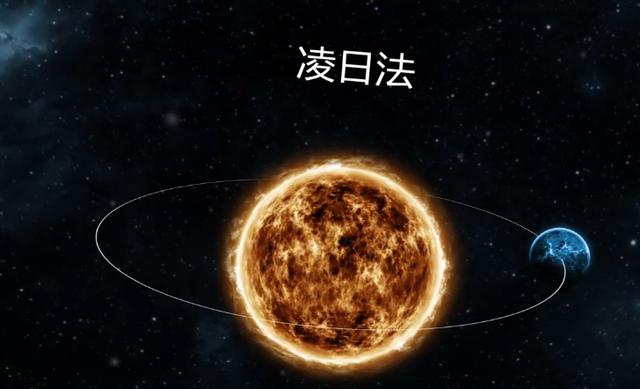 外星人与恒星之谜，“戴森球”否真的存在？652 / 作者:BIGBON / 帖子ID:51717