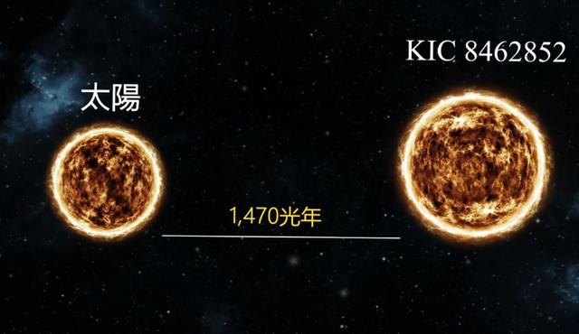 外星人与恒星之谜，“戴森球”否真的存在？165 / 作者:BIGBON / 帖子ID:51717