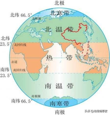 地理小常识：黄赤夹角94 / 作者:m1717 / 帖子ID:51804