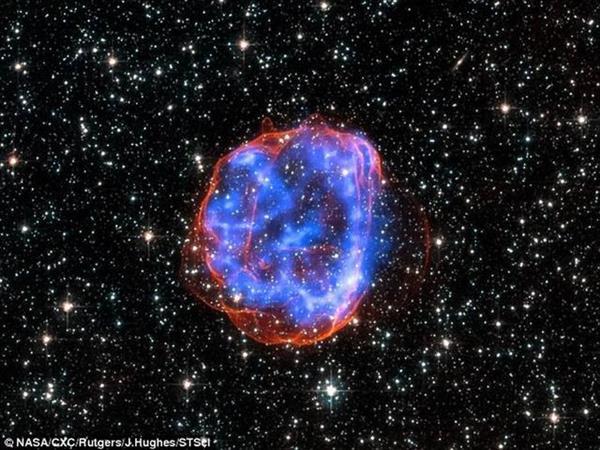 最新预测：2022年将会出现一颗超新星363 / 作者:cdixeji / 帖子ID:51817