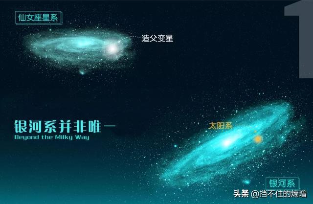 唯一能让我们肉眼可见的河外星系是？387 / 作者:gooobooo / 帖子ID:51821