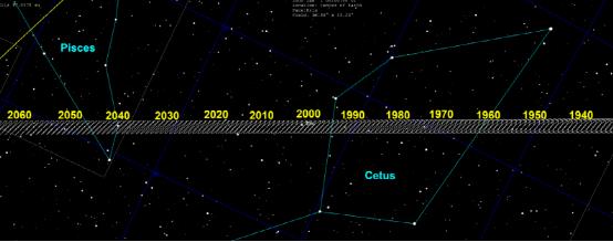你知道已知太阳系中第二大的矮行星是谁吗？196 / 作者:everloses / 帖子ID:51827