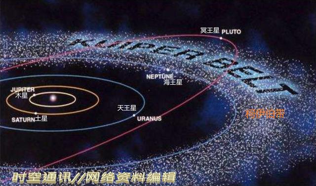 水星也很小为啥可做大行星 冥王星却只能归类为矮行星？458 / 作者:cy4080 / 帖子ID:51828