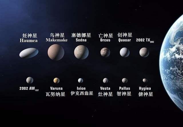海王星轨道外有个环带，内有数百个矮行星，质量却仅有地球1/10933 / 作者:vooper / 帖子ID:51829