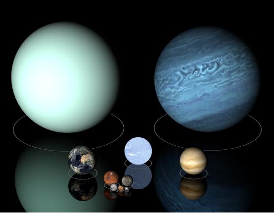 矮行星是什么？太阳系中的矮行星有哪些？357 / 作者:光头人1 / 帖子ID:51834