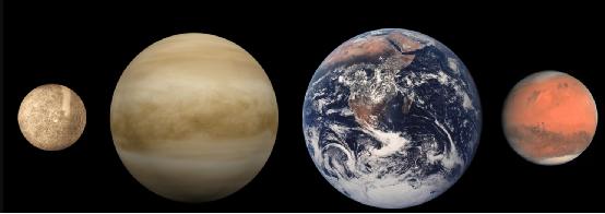 矮行星是什么？太阳系中的矮行星有哪些？768 / 作者:光头人1 / 帖子ID:51834