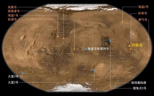 火星上发现了什么？为什么美国执意要登陆火星？61 / 作者:chaojiwantong / 帖子ID:51846