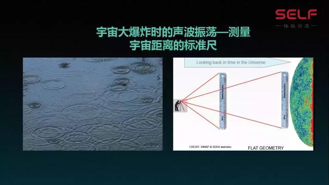 暗能量绘图仪将还原宇宙110亿年历史，暗能量究竟是什么？459 / 作者:m1717 / 帖子ID:51872