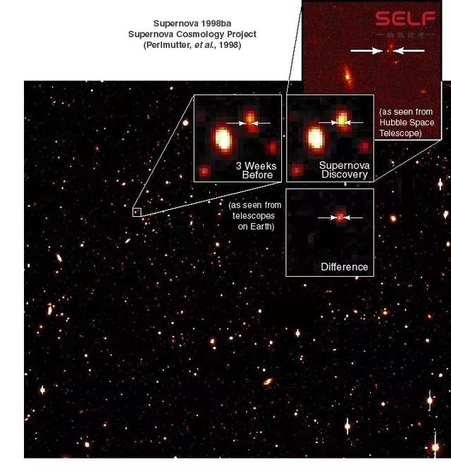 暗能量绘图仪将还原宇宙110亿年历史，暗能量究竟是什么？334 / 作者:m1717 / 帖子ID:51872