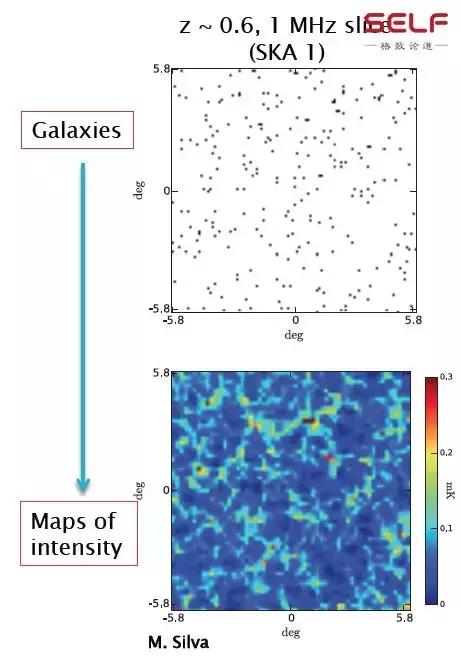 暗能量绘图仪将还原宇宙110亿年历史，暗能量究竟是什么？969 / 作者:m1717 / 帖子ID:51872