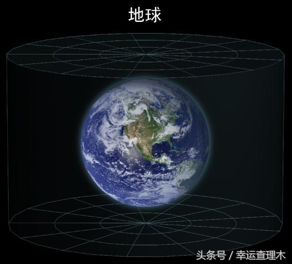 巨引源--宇宙中的终极力量与奥秘242 / 作者:cy4080 / 帖子ID:51875