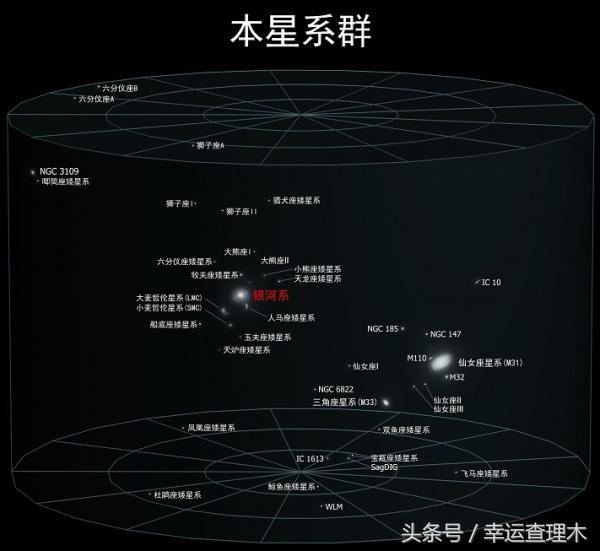 巨引源--宇宙中的终极力量与奥秘606 / 作者:cy4080 / 帖子ID:51875
