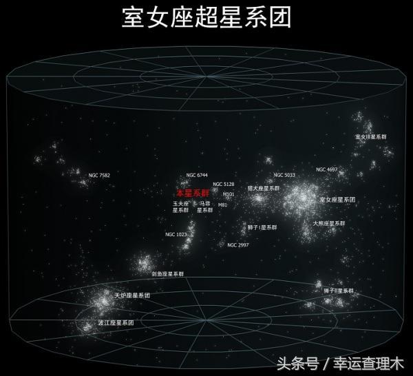 巨引源--宇宙中的终极力量与奥秘535 / 作者:cy4080 / 帖子ID:51875