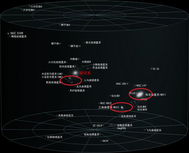 光速飞船前往250万光年外的仙女星系，多久会到达？584 / 作者:spiegesq / 帖子ID:51881