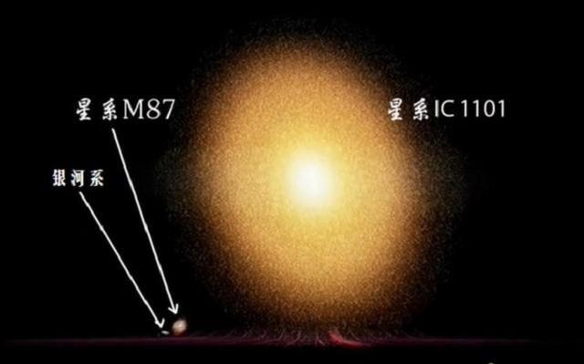 IC1101星系：目前人类已知的最大星系，是银河系直径的二十多倍156 / 作者:快乐.每一天 / 帖子ID:51895