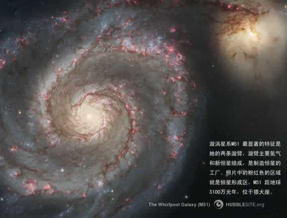 密度波理论：漩涡星系的形成机制，藏着宇宙一切现象的最本质规律521 / 作者:aHNtCqDM / 帖子ID:51942