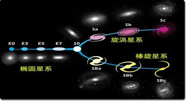 密度波理论：漩涡星系的形成机制，藏着宇宙一切现象的最本质规律857 / 作者:aHNtCqDM / 帖子ID:51942