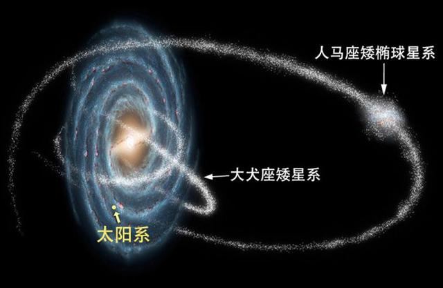 在16万光年外的大麦哲伦星系中，能看到多大多亮的银河系？443 / 作者:aquila00 / 帖子ID:51956