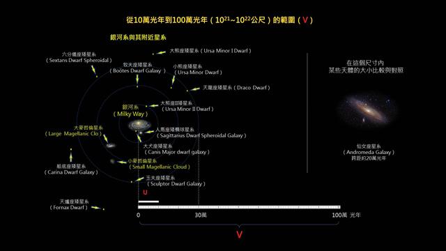 大麦哲伦星系能看到银河系全貌吗？银河系最佳观测角度在哪里？213 / 作者:any941 / 帖子ID:51960