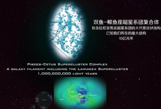 星系群和星系团的联系是什么978 / 作者:LLL_111 / 帖子ID:51976