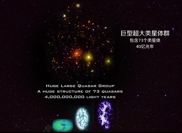 这个宇宙中最大的“超星系群”排名！大到怀疑整个人生468 / 作者:lillian0630 / 帖子ID:51983
