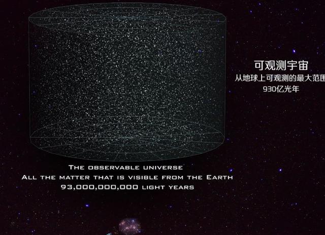 这个宇宙中最大的“超星系群”排名！大到怀疑整个人生609 / 作者:lillian0630 / 帖子ID:51983