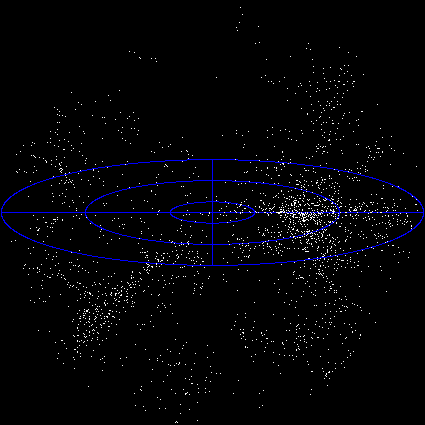 距离100,000,000光年：室女座超星系团793 / 作者:wz306 / 帖子ID:51987