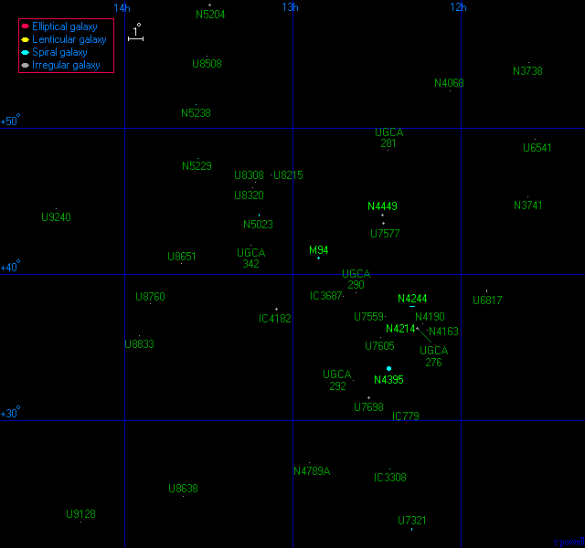 距离100,000,000光年：室女座超星系团663 / 作者:wz306 / 帖子ID:51987