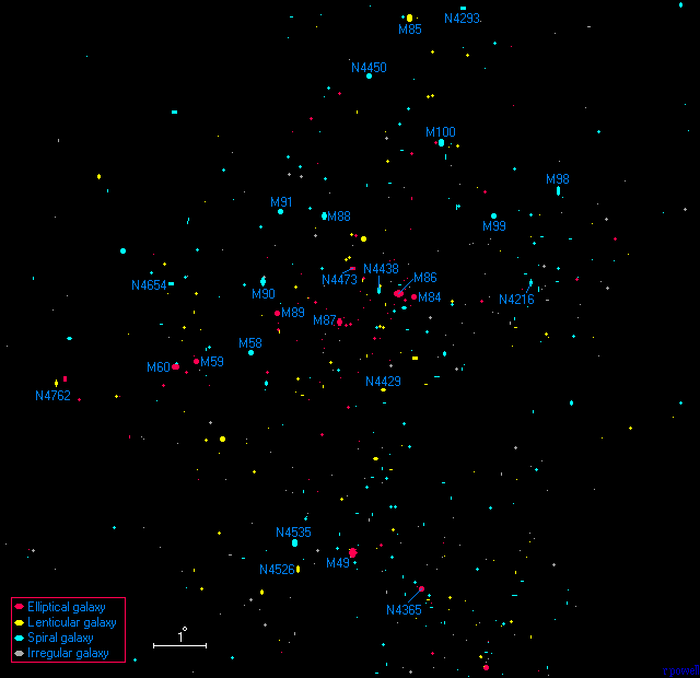 距离100,000,000光年：室女座超星系团102 / 作者:wz306 / 帖子ID:51987