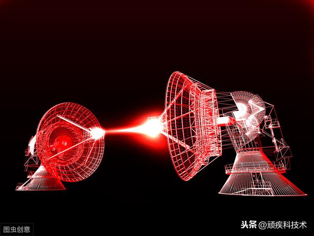暗物质是冷的还是热的？科学家给出的答案竟是.........2 / 作者:ejinjing / 帖子ID:52021