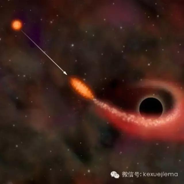 天文学家发现黑洞“吃掉”恒星的证据101 / 作者:redfree / 帖子ID:52040