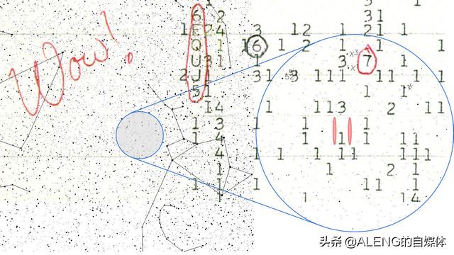 42年前的今天，科学家捕获首个疑似外星人信号，持续72秒82 / 作者:快乐.每一天 / 帖子ID:52042