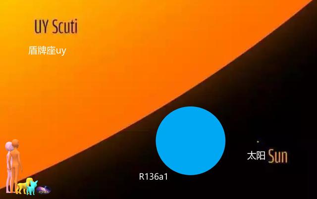 为啥再大的恒星也拉不住光，而黑洞再小都可以把光锁在里面？913 / 作者:ttyn727 / 帖子ID:52062