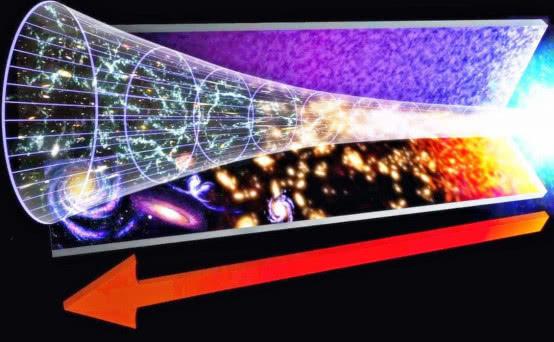 既然宇宙是通过奇点爆炸而来的，那奇点爆炸的原材料又从何而来？566 / 作者:wyo315 / 帖子ID:52082