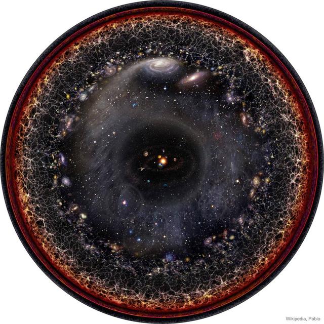 宇宙是无限大的吗？它到底有没有尽头？科学家的回答让人意外338 / 作者:darny / 帖子ID:52088