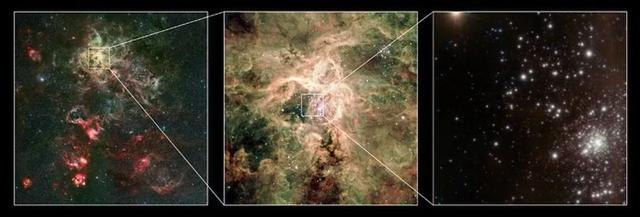 宇宙中最大规模物体是什么？包含3万亿个太阳122 / 作者:darny / 帖子ID:52089