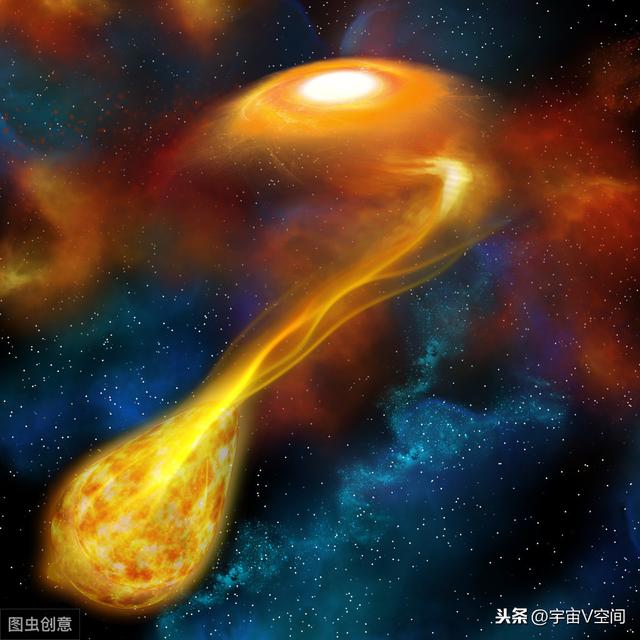 银河系的中心发生了什么？为何黑洞亮度陡然增加了75倍194 / 作者:zyby / 帖子ID:52093
