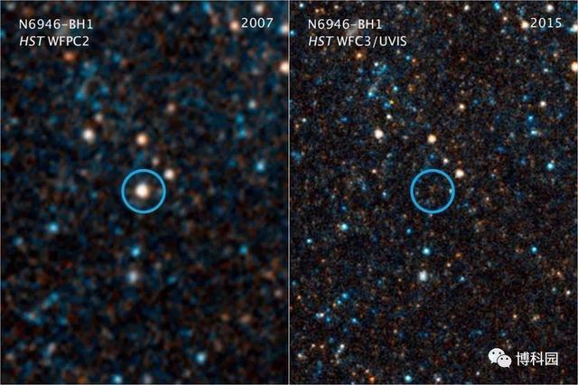 超大质量恒星如何死亡的？超新星、超超新星、还是直接坍塌成黑洞？528 / 作者:pybbs / 帖子ID:52094