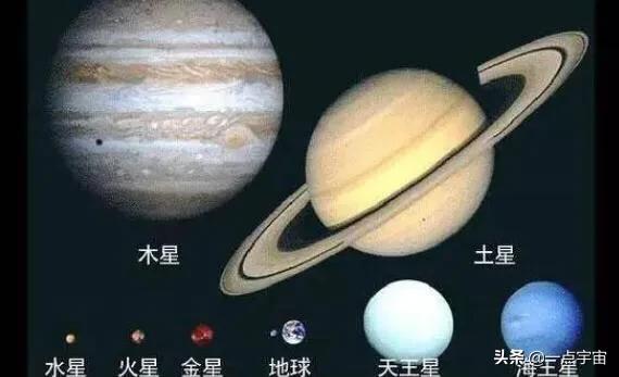 已宇宙中最大的星球到底有多大？大到不可理喻，大到你怀疑人生！600 / 作者:tgboler / 帖子ID:52123