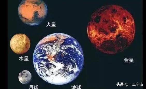 已宇宙中最大的星球到底有多大？大到不可理喻，大到你怀疑人生！454 / 作者:tgboler / 帖子ID:52123