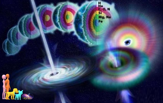 巨大恒星爆炸后变成黑洞质量小了很多，为啥引力还变得更大了？980 / 作者:wyo315 / 帖子ID:52140