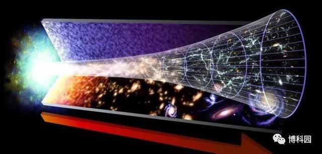 史蒂芬霍金最终的宇宙大爆炸理论879 / 作者:ttyn727 / 帖子ID:52163