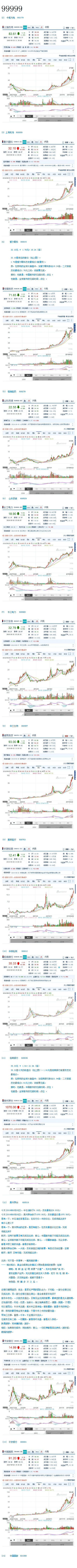 暗能量绘图仪将还原宇宙110亿年历史946 / 作者:ce1inas / 帖子ID:52096