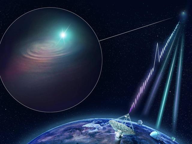 神秘的快速射电暴，到底来自宇宙何方？我们为何要去研究它呢？304 / 作者:zero_river / 帖子ID:52200