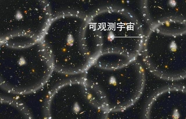 宇宙有多重？相当于1000万亿亿个太阳的质量444 / 作者:13633808 / 帖子ID:52201